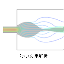 高精度多相流熱流体解析ソフトウェア『mSolve』による受託解析