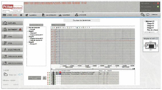 ビル管理システム