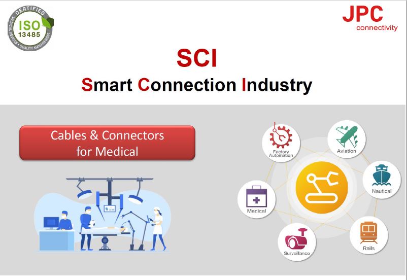 SCI_⦿医療向けソリューションズ⦿ご紹介します