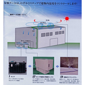 屋根クール 説明_edited.jpg