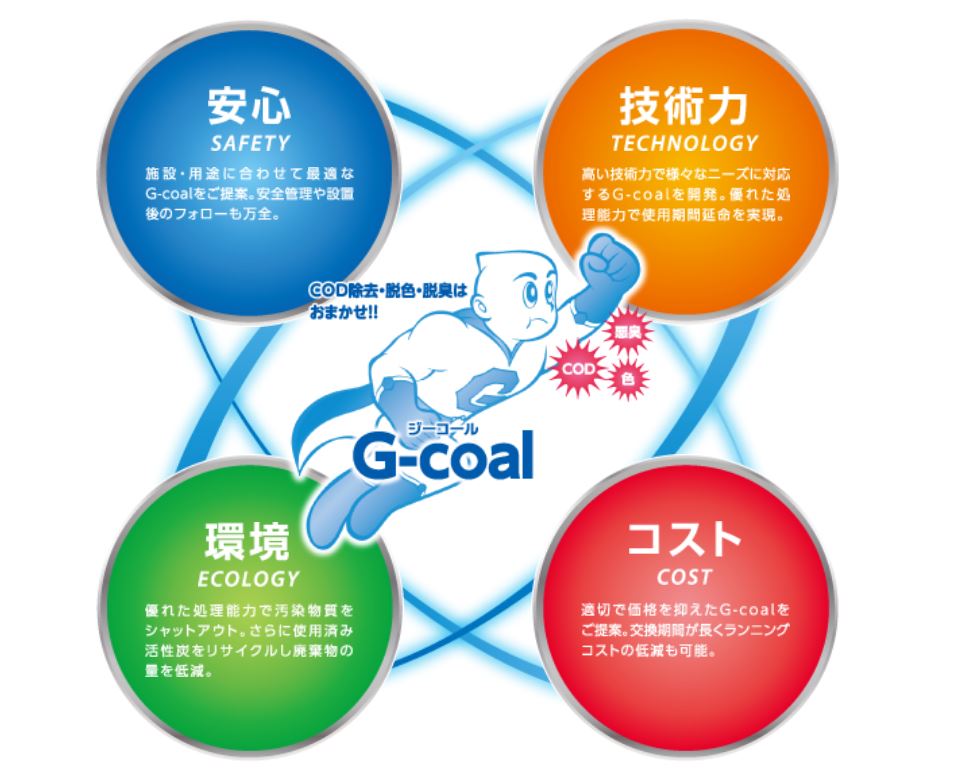 COD除去、脱色、脱臭能力を発揮　高機能活性炭