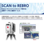 点群データのご提供サービス『SCAN to REBRO』