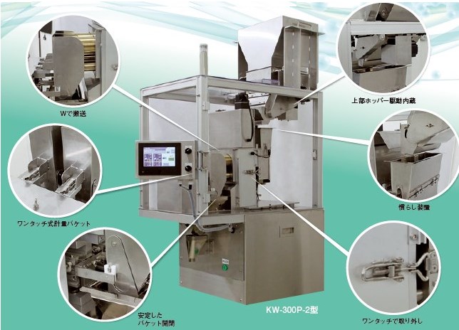 『ダブル・スケール KW-300型』