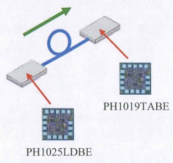 10Gb/s TIA/LAレシーバ『PH1019TABE』