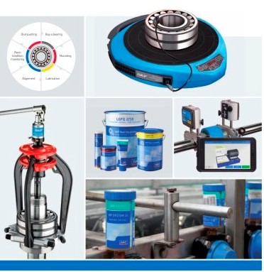 潤滑から芯出し工具まで　SKF軸受メンテナンス製品