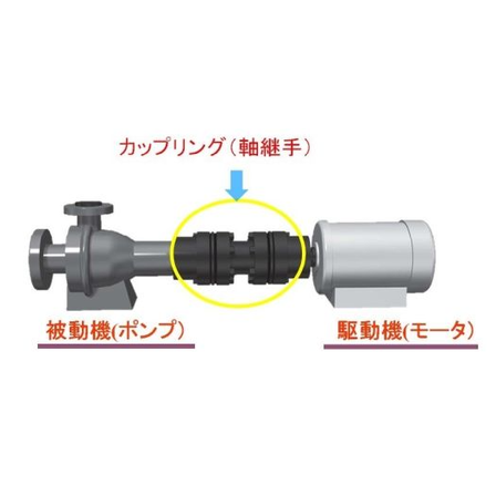 つばき『カップリング』／椿本チエイン1.png