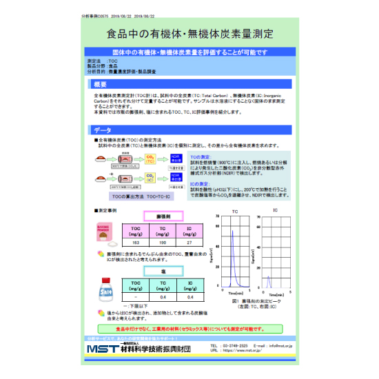 【分析事例】食品中の有機体・無機体炭素量測定
