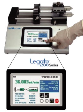 シリンジポンプ『Lagatoシリーズ』