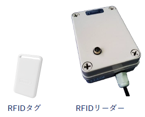 アクティブRFID測位システム