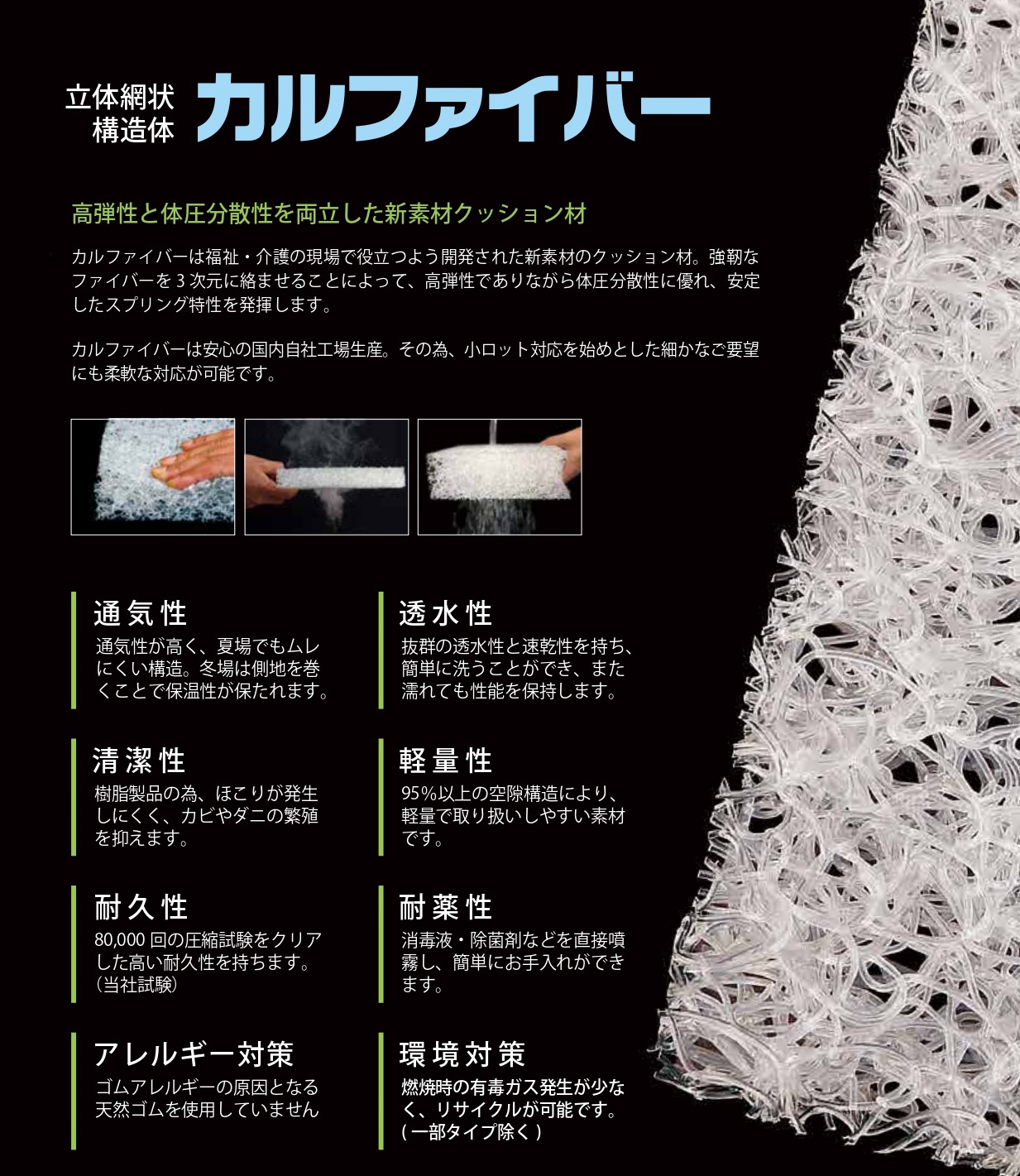 [国内生産シーエンジ社製　立体網状構造体 国内生産シーエンジ社製 立体網状構造体 【公式通販】