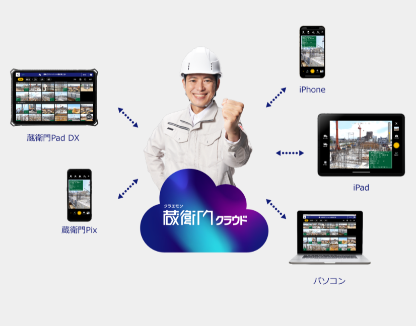 【最大2か月無料】建設DXプラットフォーム『蔵衛門』