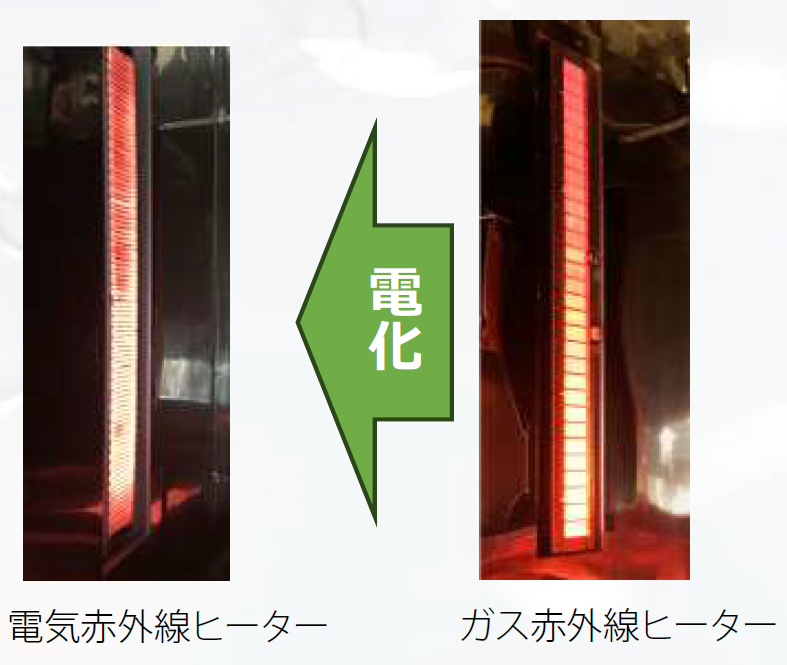 熱設備の脱炭素・低炭素化技術のご紹介【電化・ハイブリッド化】
