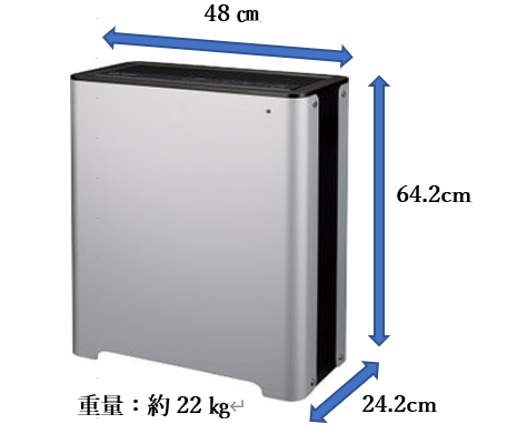 紫外線付空気清浄機 コアマイスター5 フライブルグ | イプロスものづくり