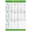 <Super Short Delivery Time> Base Material Specification Sheet