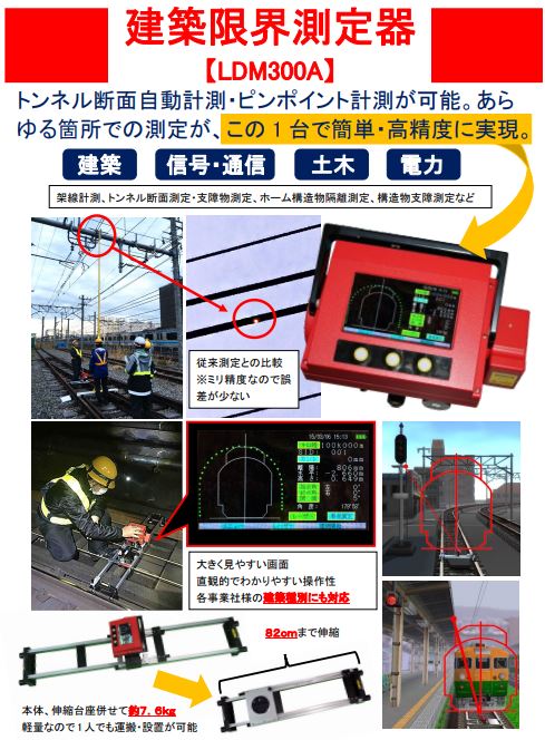 小型・軽量（一人で持ち運び可能）「建築限界測定器」LDM300A