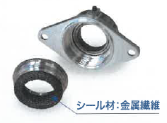 サステナブルファブリック軸シール