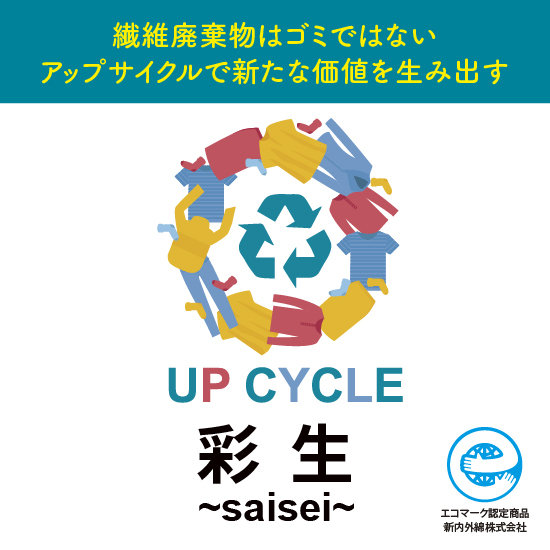 アップサイクルシステム　彩生