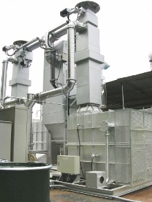 環境設備 「熱交換機」