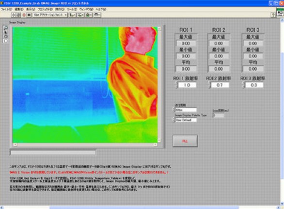 FSV-1200 Starter Kit for LabVIEW