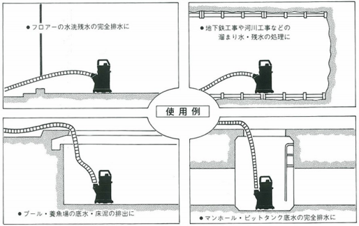 底水残水用水中ポンプ『VSF3-400形 ニュースイトラー』
