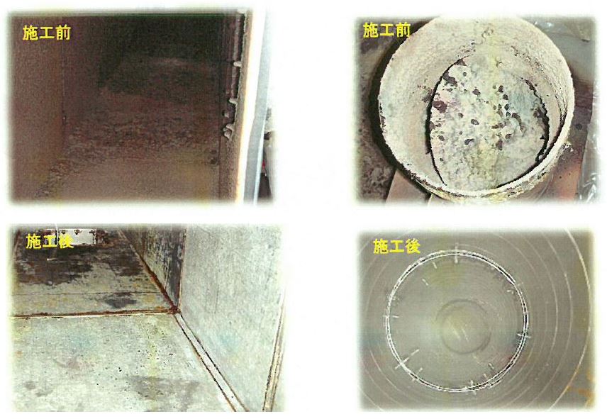 空調給排気ダクト洗浄のご提案