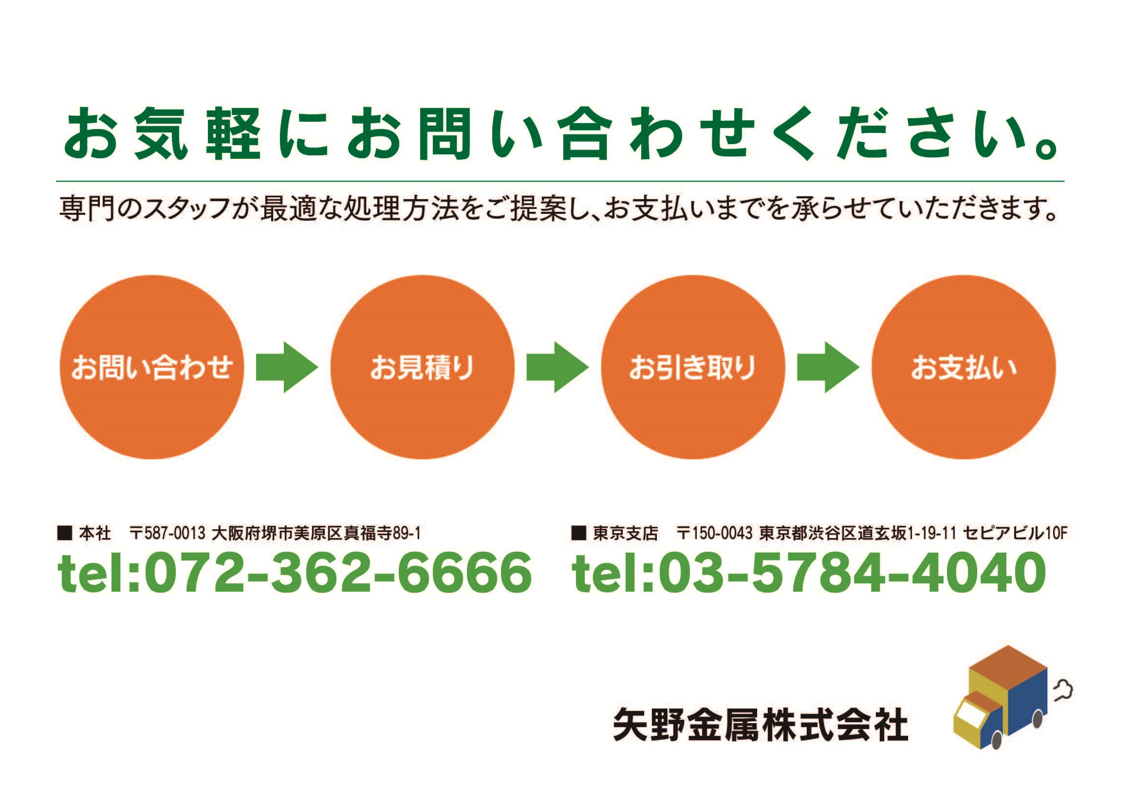 超硬スクラップーよくあるご質問 3 | イプロスものづくり