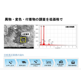 【材料・不良解析】異物・変色・付着物の調査