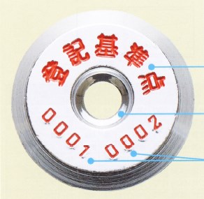 コノエ連番プレート