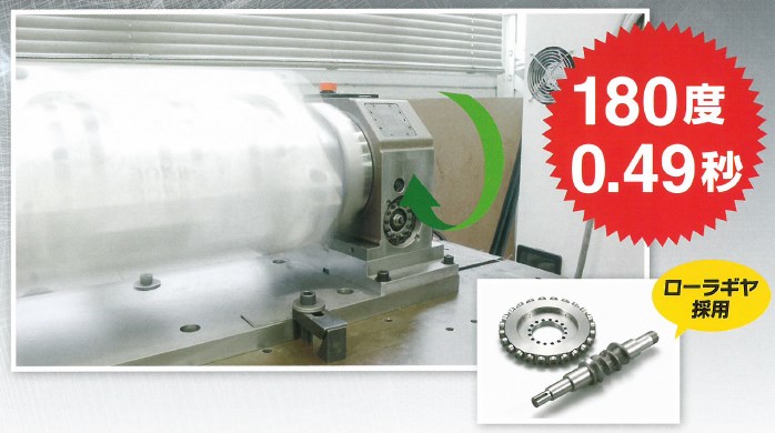 NC円テーブル『ROLLER TURN』