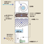 エアワッシャ形加湿器とは