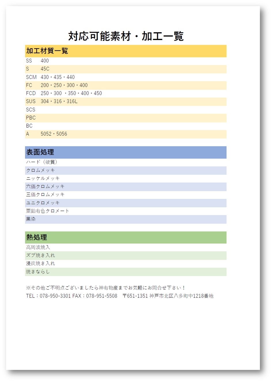 対応可能素材・加工一覧表