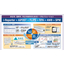 Equipment maintenance & electronic document system "FLiPS & i-Reporter"