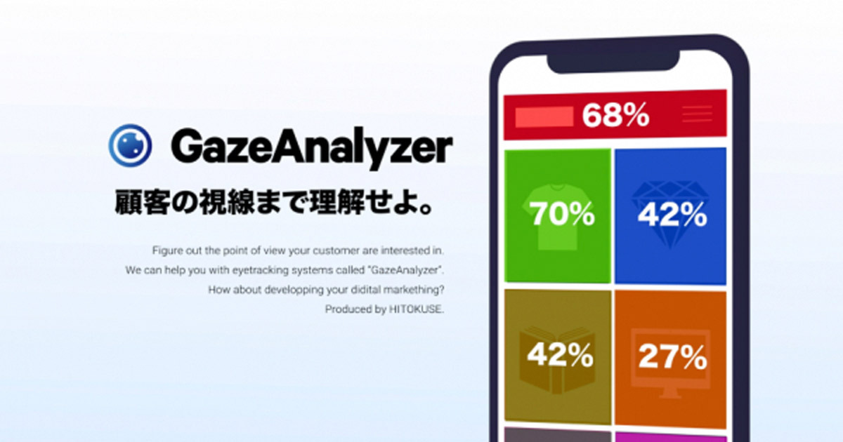 アイトラッキングシステム『GazeAnalyzer』