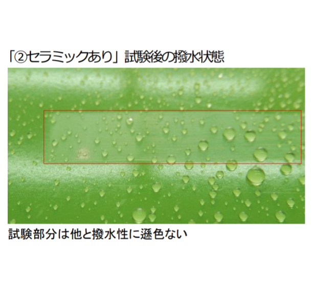 長寿命テフロンコーティング