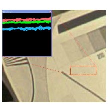 ワイドダイナミックレンジ WDR-IP