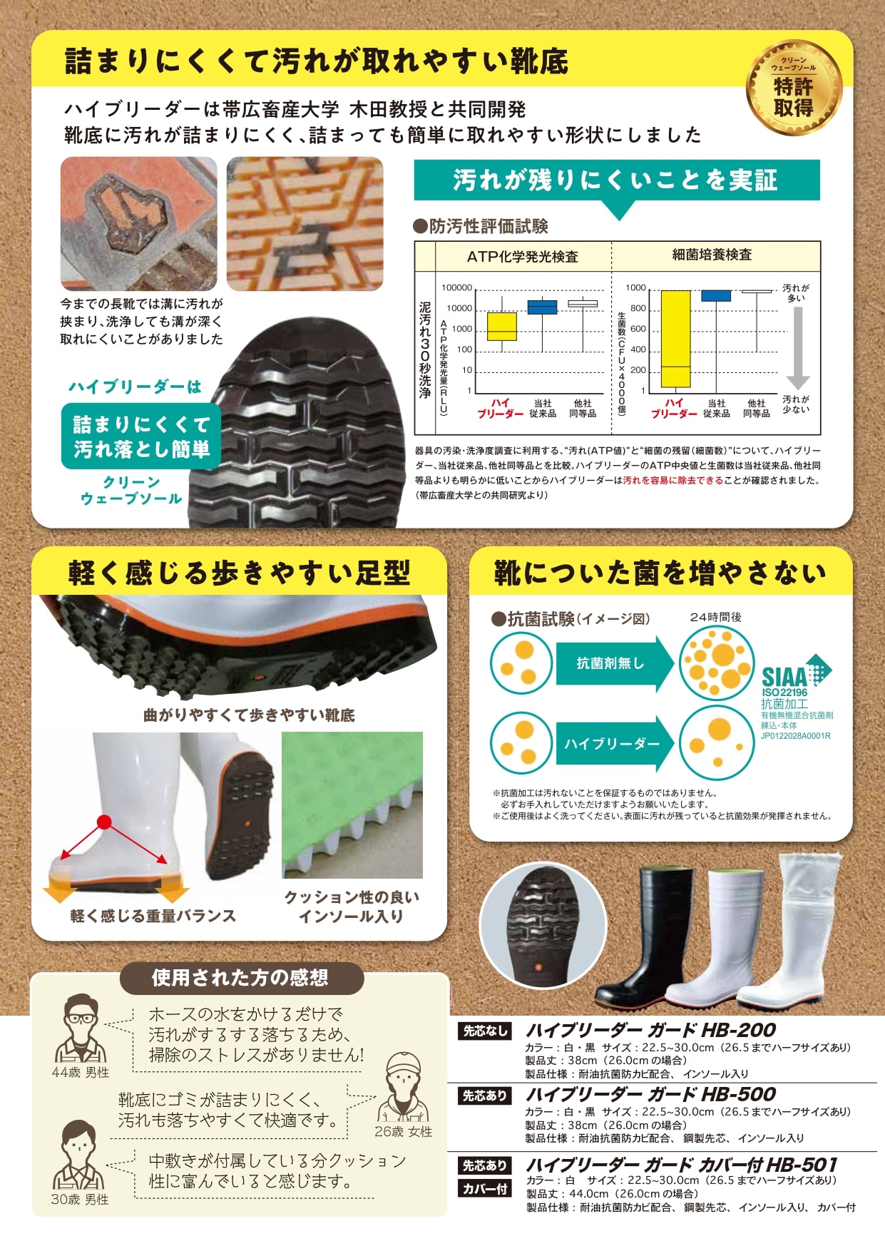 家畜防疫対策 畜産用長靴 【 ハイブリーダー 】 弘進ゴム | イプロス