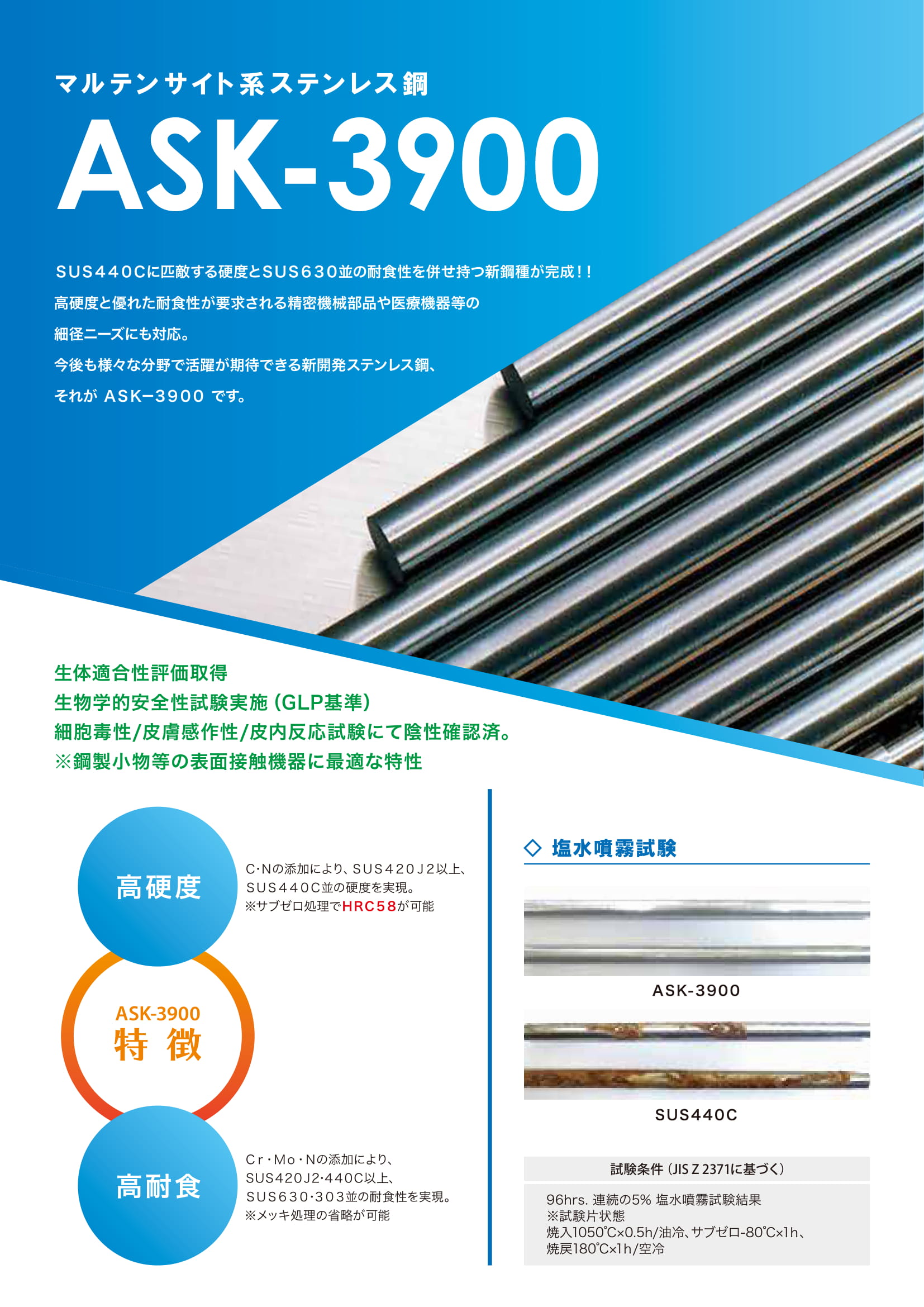 マルテンサイト系ステンレス鋼『ASK-3900』