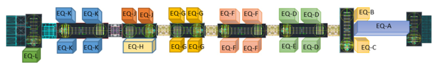 FPD製造装置ローダアンローダ及び搬送システム
