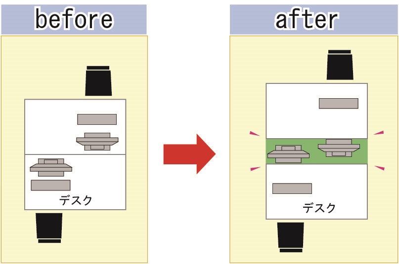 事務デスクのスペースを広く使いたい方へ／資料進呈中