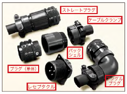 丸形防水コネクタ『CE05 Series』