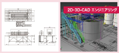 DX(デジタルトランスフォーメーション)活用