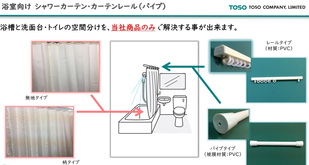 シャワーカーテン　カーテンレール