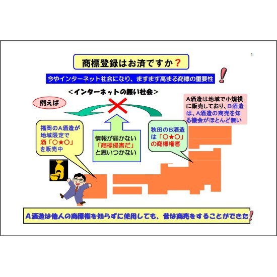 商標登録はお済ですか？