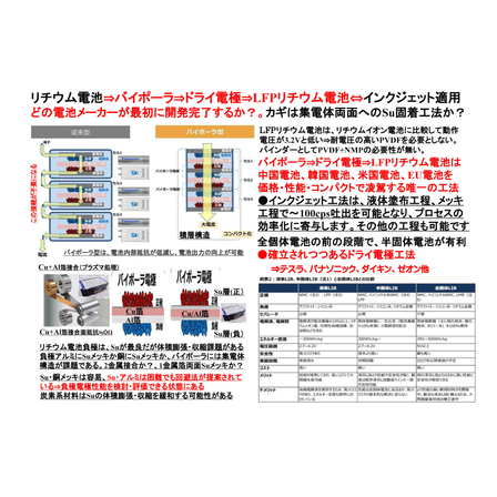 Lithium_IJ_20250608.jpg