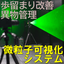 【異物混入問題の解決に】実績豊富な、微粒子可視化システム。