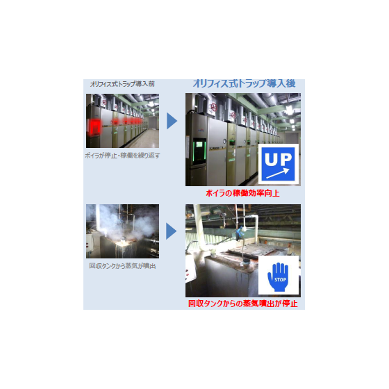 【O-TRAP汎用事例】熱効率向上1.png
