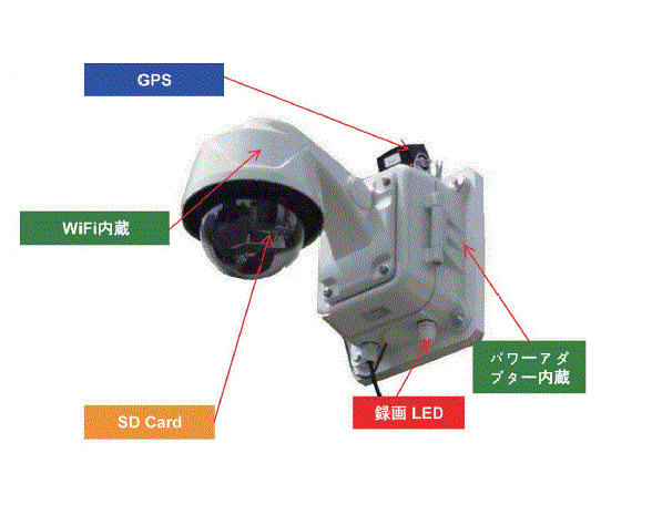 防犯カメラ『警備くん』