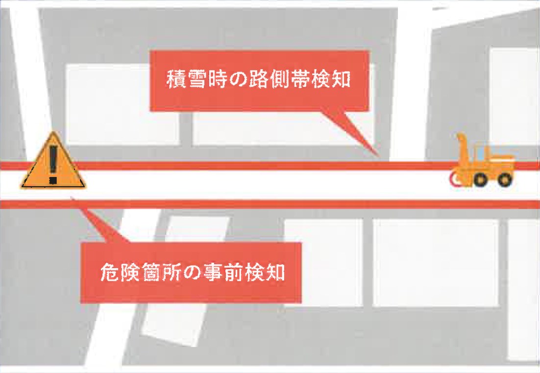 除雪作業支援ソリューション