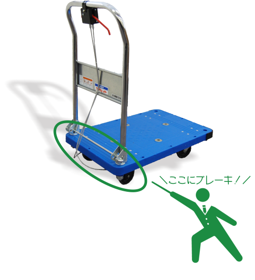 ブレスト（後付け可能な台車用ブレーキ）