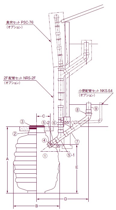 PVC便槽『ネポン便槽』